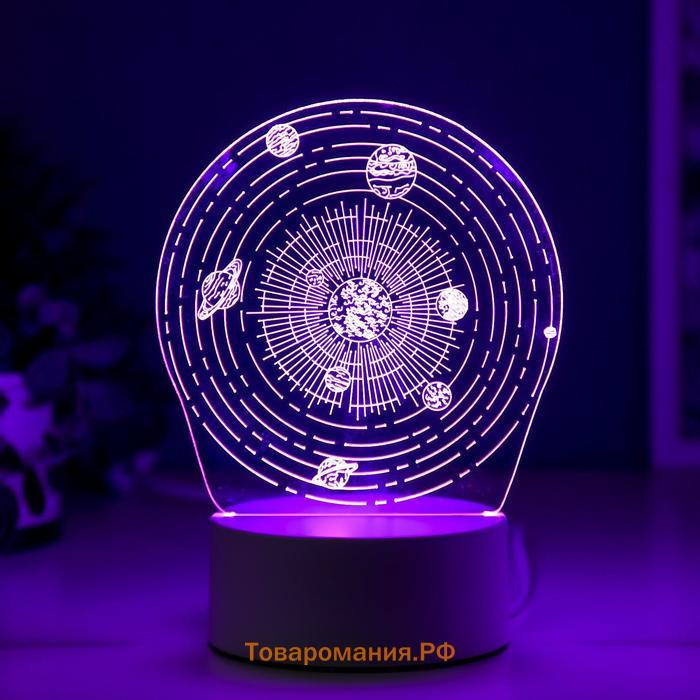 Светильник "Космос" LED RGB от сети 9,5х13х17,5 см RISALUX